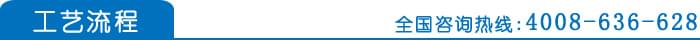 工艺流程