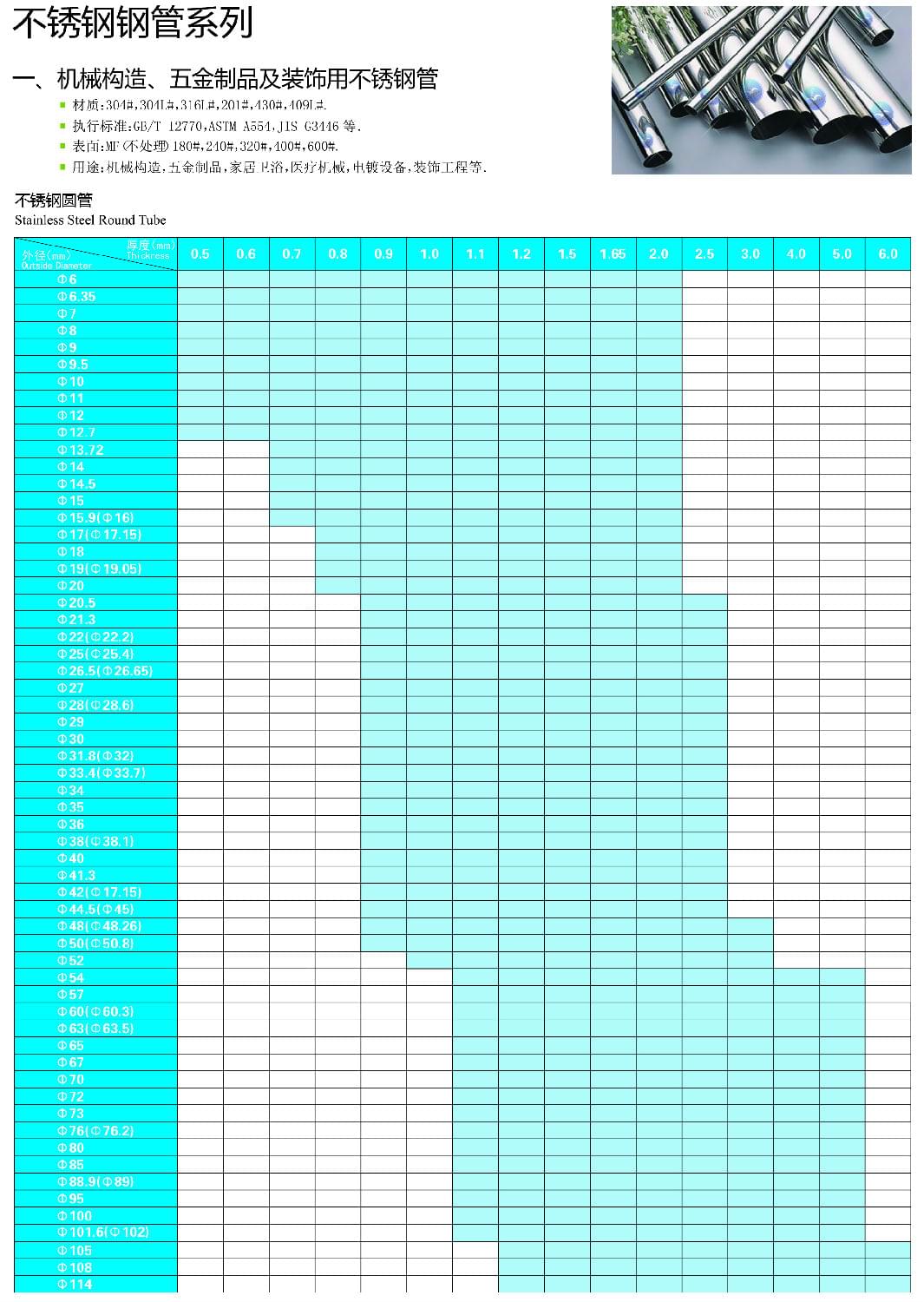 不锈钢圆管尺寸表 不锈钢圆管尺寸表