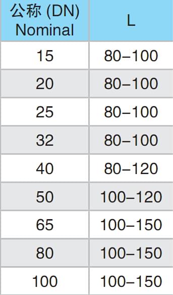 不锈钢阀门支架规格表