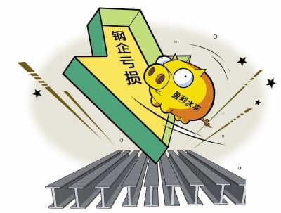 不锈钢钢企亏损持续