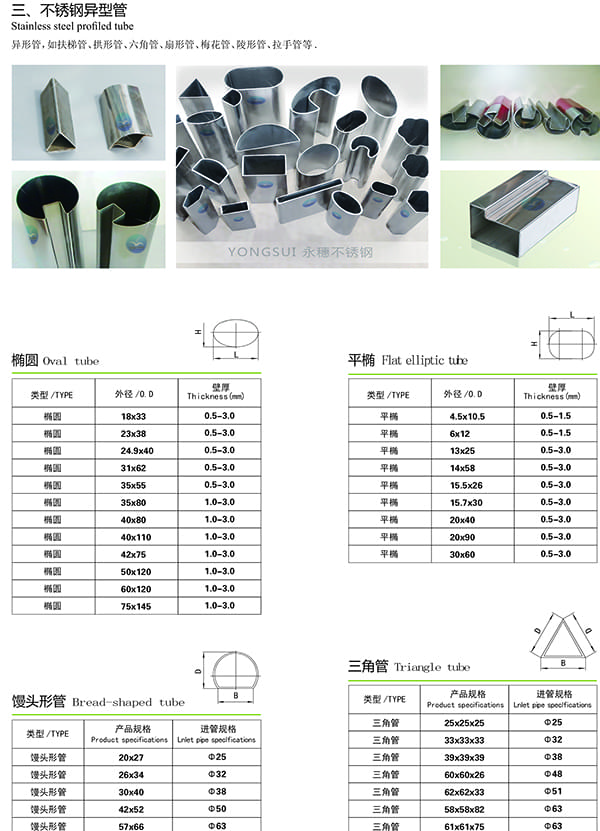 不锈钢异型管规格表