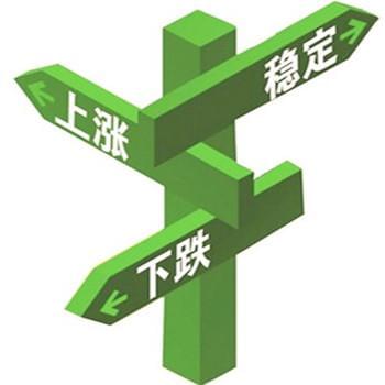 上涨还是下跌.jpg