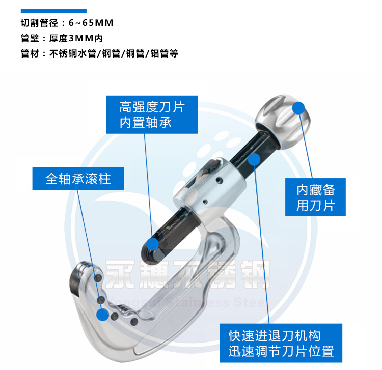 永穗管业品牌不锈钢水管切割刀详解.jpg