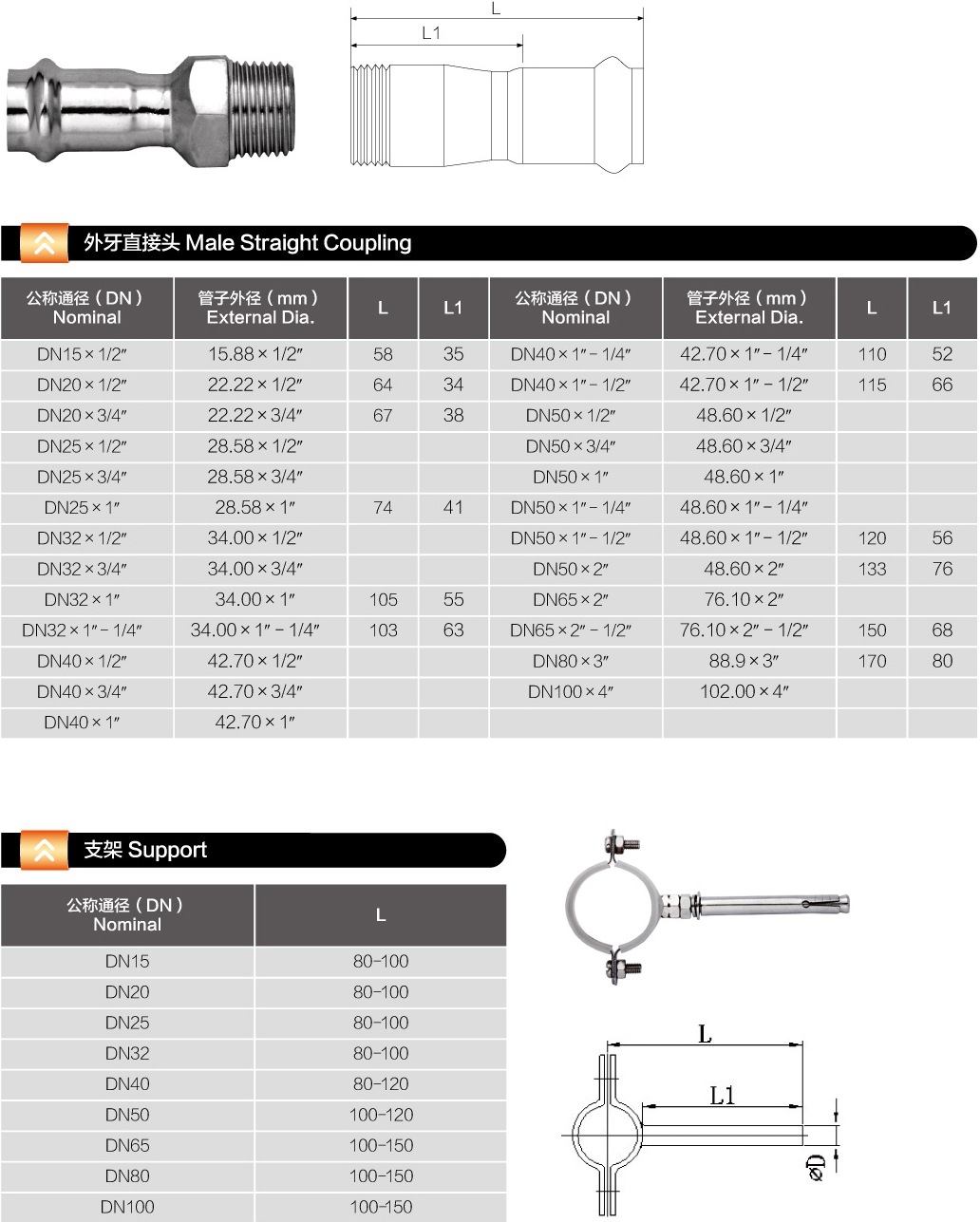 外牙直通和支架规格表.jpg 外牙直通和支架规格表.jpg