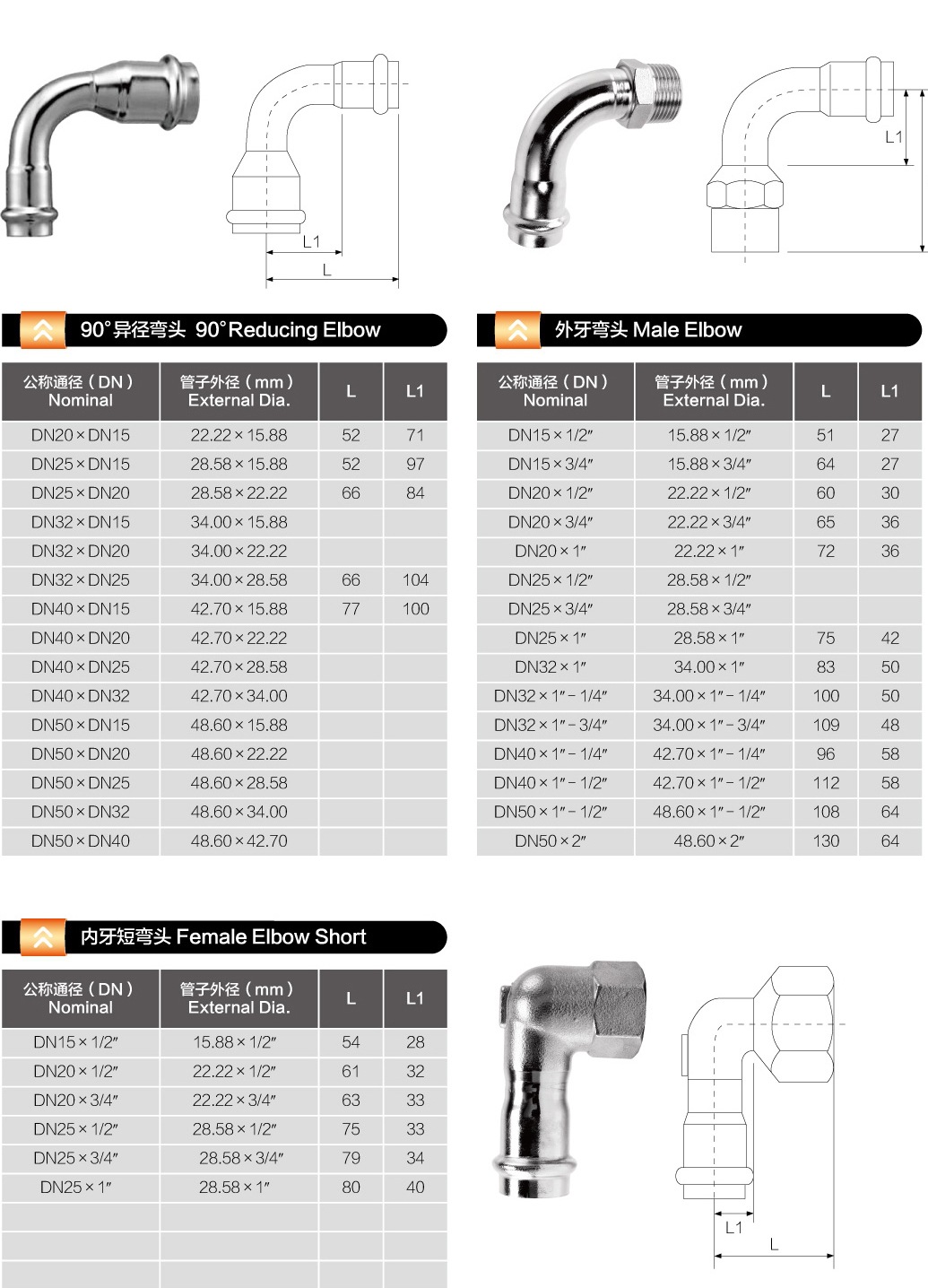异径,内牙,外牙弯头规格表.jpg 异径,内牙,外牙弯头规格表.jpg
