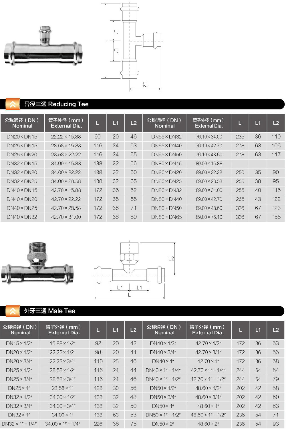 异径三通和外牙三通规格表.jpg 异径三通和外牙三通规格表.jpg