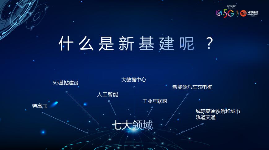 新基建.jpg 新基建.jpg