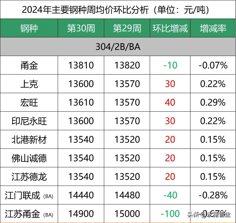 微信图片_20240729102953.png 微信图片_20240729102953.png