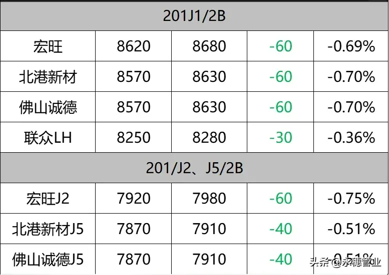 微信图片_20240729103055.png 微信图片_20240729103055.png