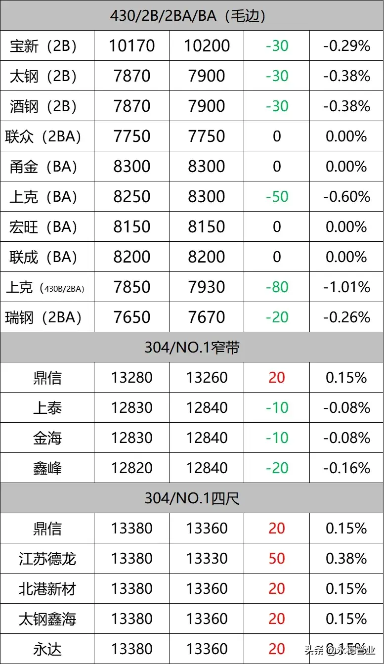 微信图片_20240729103102.png 微信图片_20240729103102.png