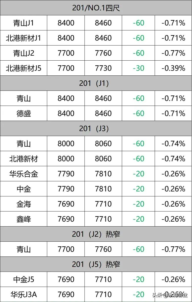 微信图片_20240729103111.png 微信图片_20240729103111.png