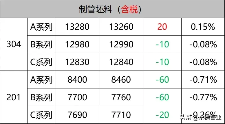 微信图片_20240729103118.png 微信图片_20240729103118.png