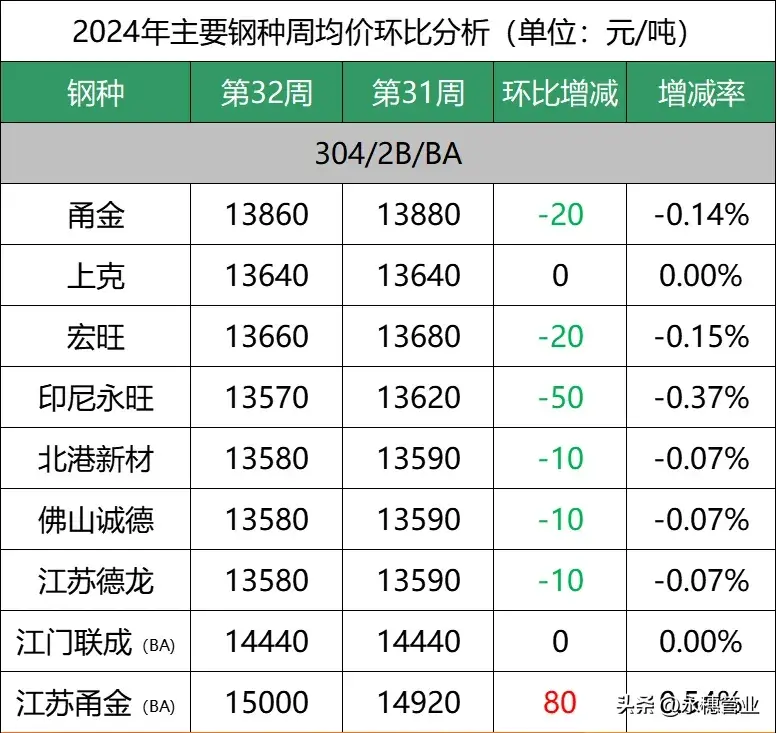 微信图片_20240812102851.png 微信图片_20240812102851.png