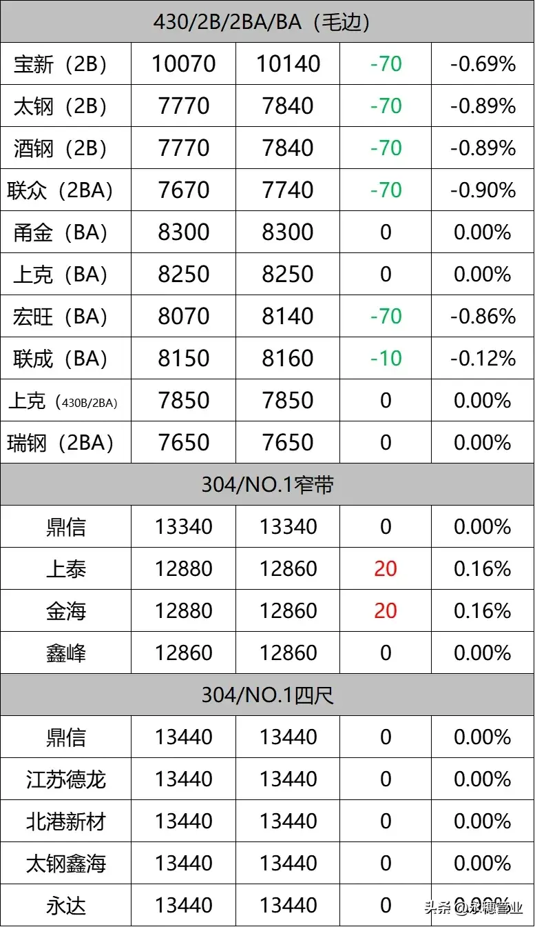 微信图片_20240812102911.png 微信图片_20240812102911.png